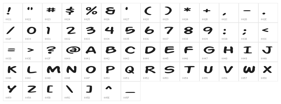 SF Action Man Extended Character Map