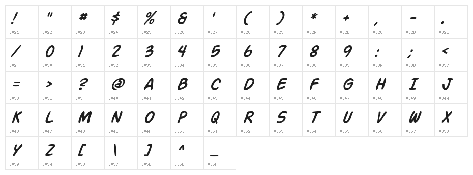 SF Action Man Italic Character Map