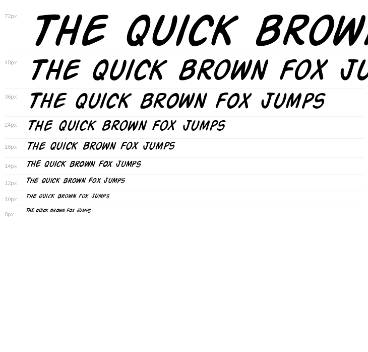 SF Action Man Italic Waterfall