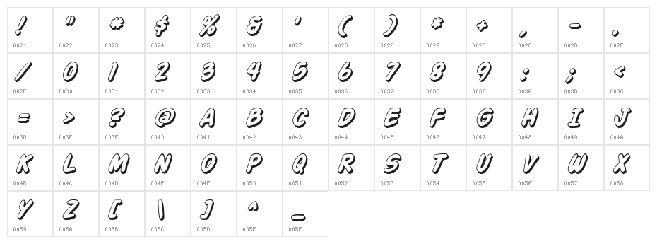 SF Action Man Shaded Italic Character Map