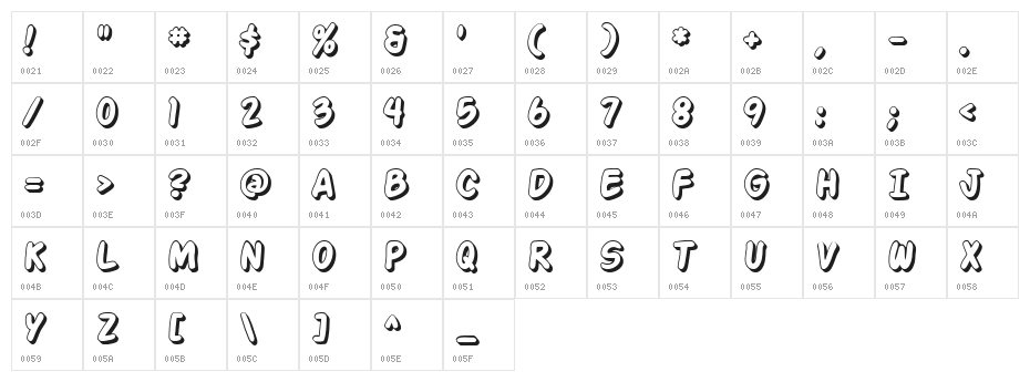 SF Action Man Shaded Character Map