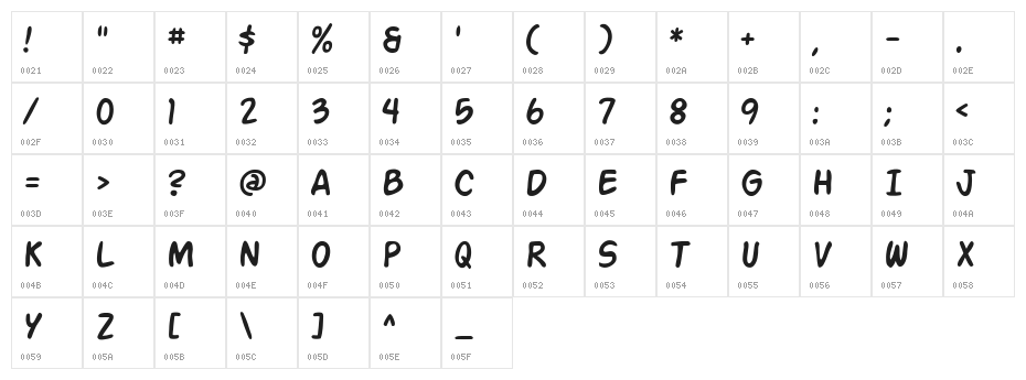 SF Action Man Character Map