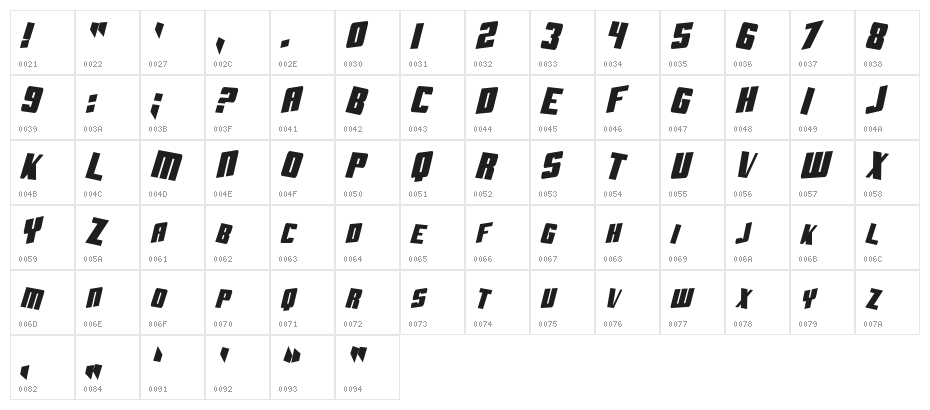 SF Aftershock Debris CondSolid Italic Character Map