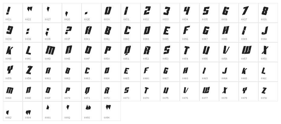 SF Aftershock Debris Condensed Italic Character Map