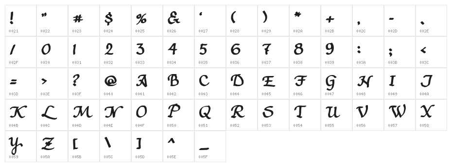 SF-Alexa Character Map