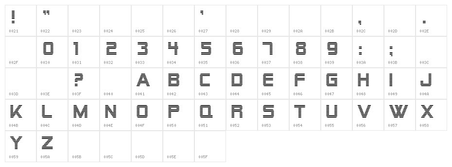 SF Alien Encounters Character Map