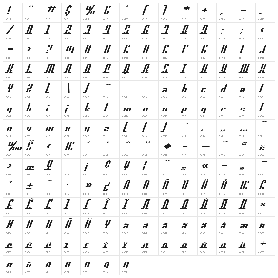 SF Americana Dreams Extended Character Map