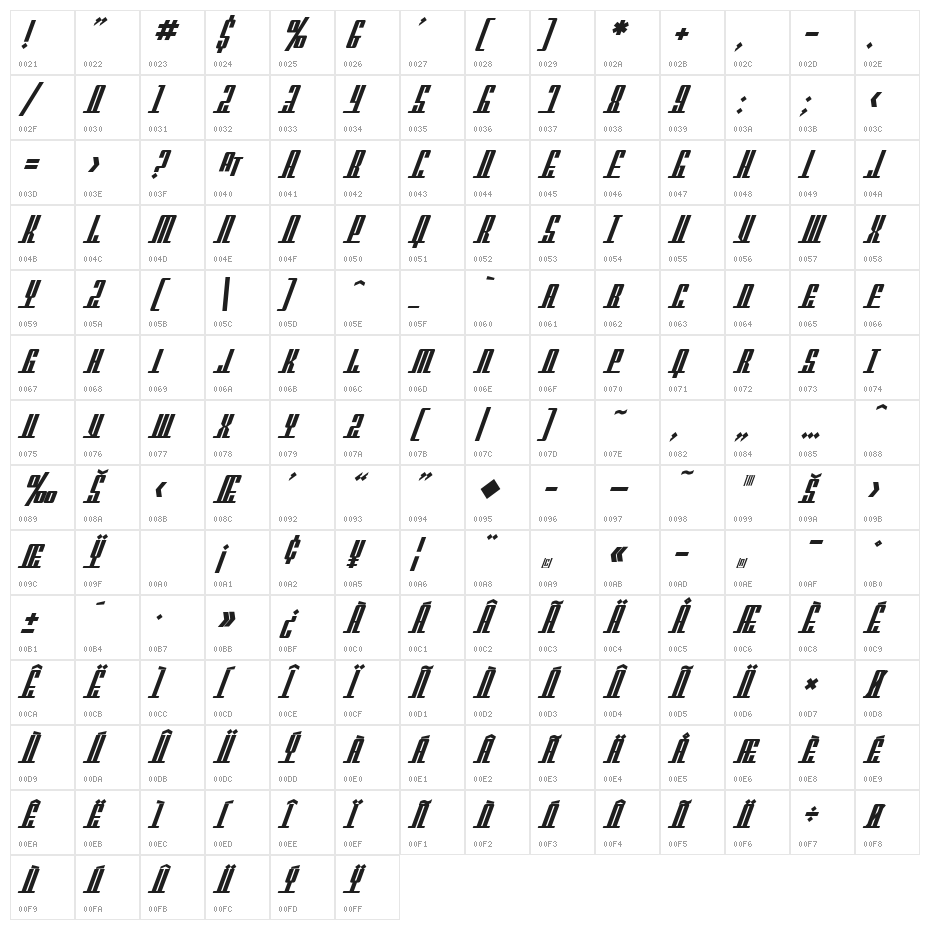 SF Americana Dreams SC Bold Character Map