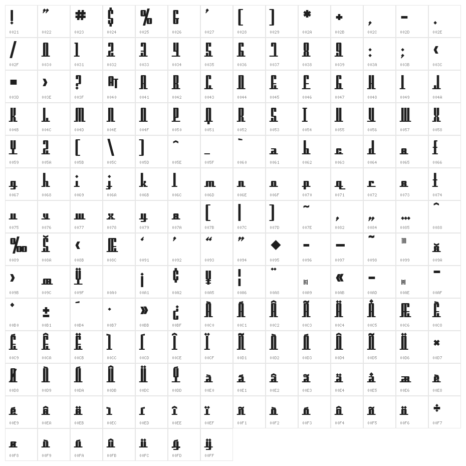 SF Americana Dreams Upright Bold Character Map