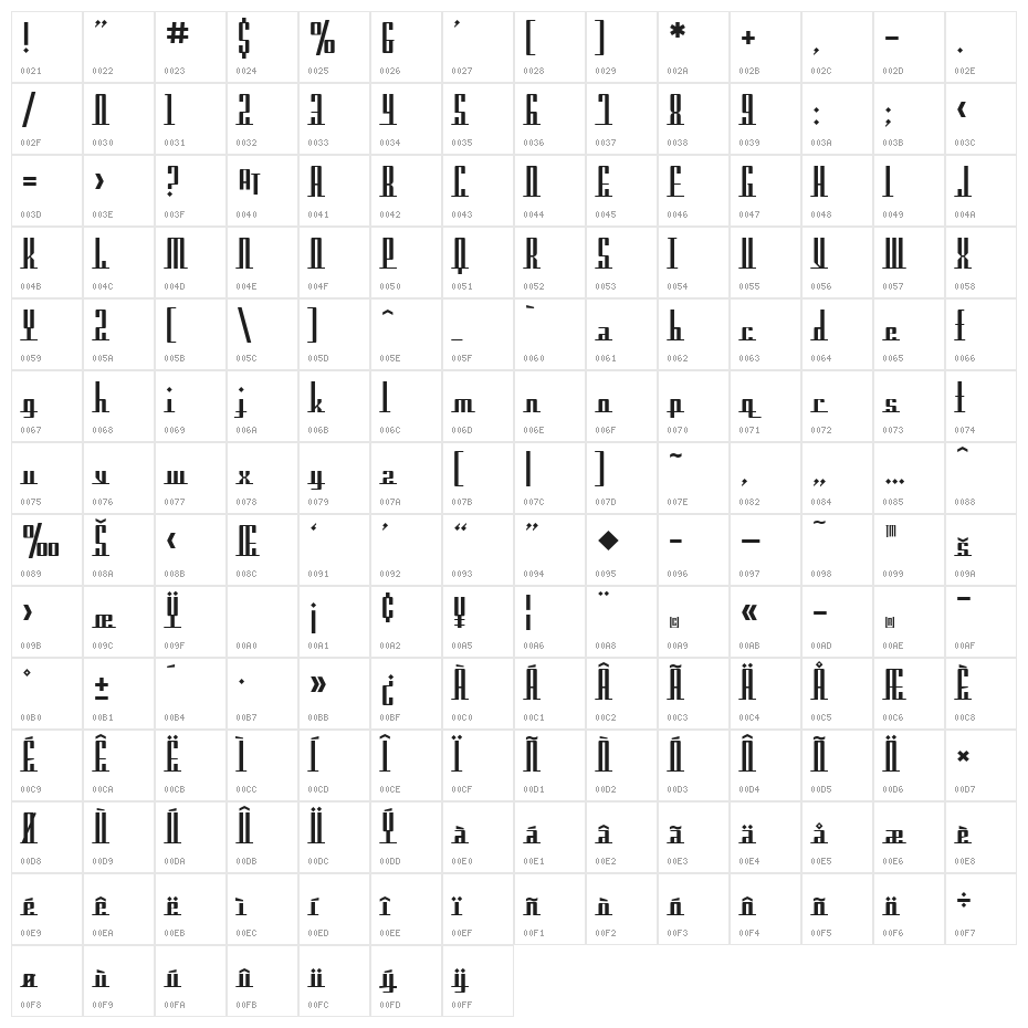 SF Americana Dreams Upright Character Map