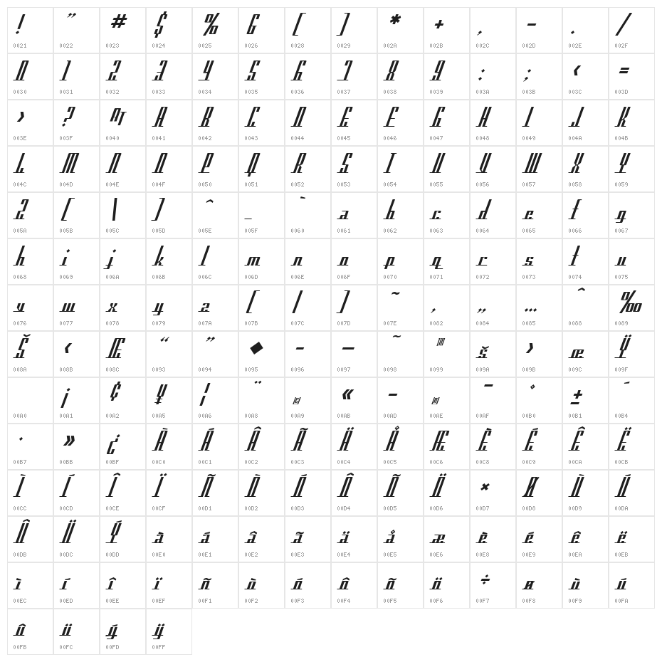 SF Americana Dreams Character Map