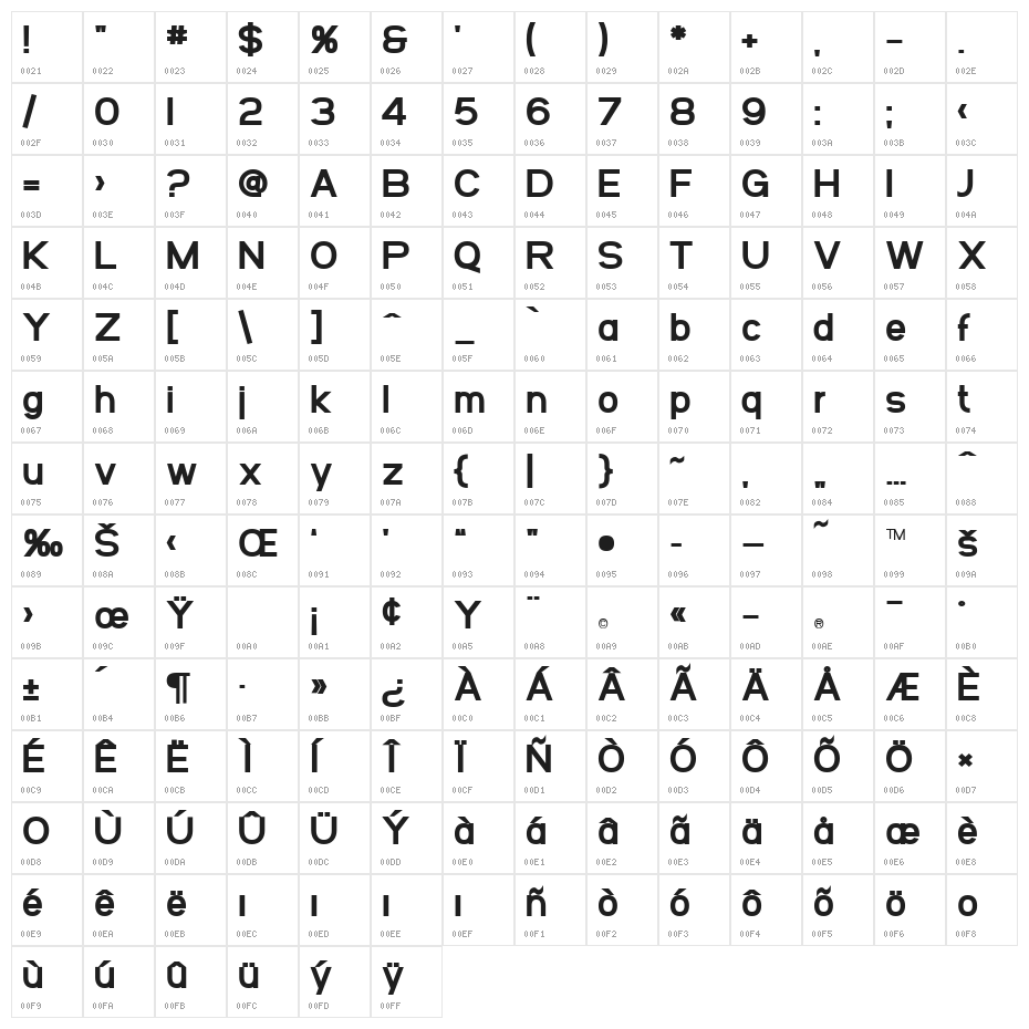 SF Arborcrest Heavy Character Map