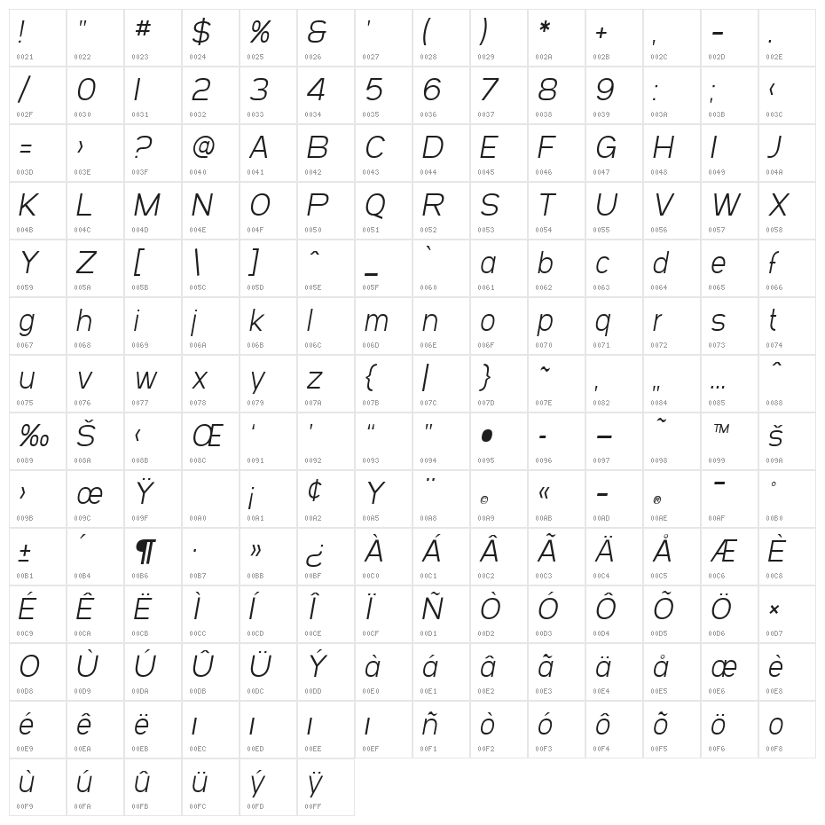 SF Arborcrest Light Oblique Character Map