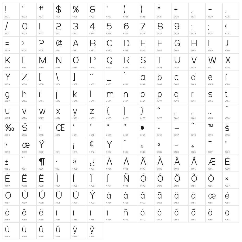 SF Arborcrest Light Character Map