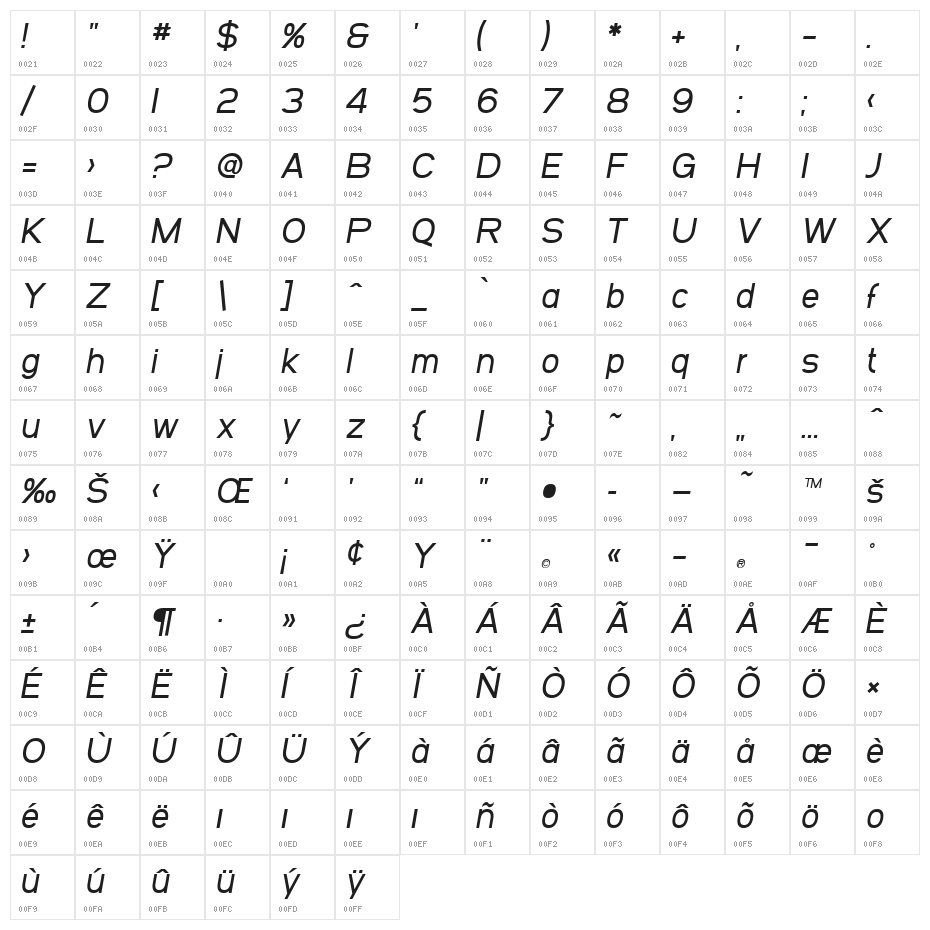 SF Arborcrest Medium Oblique Character Map