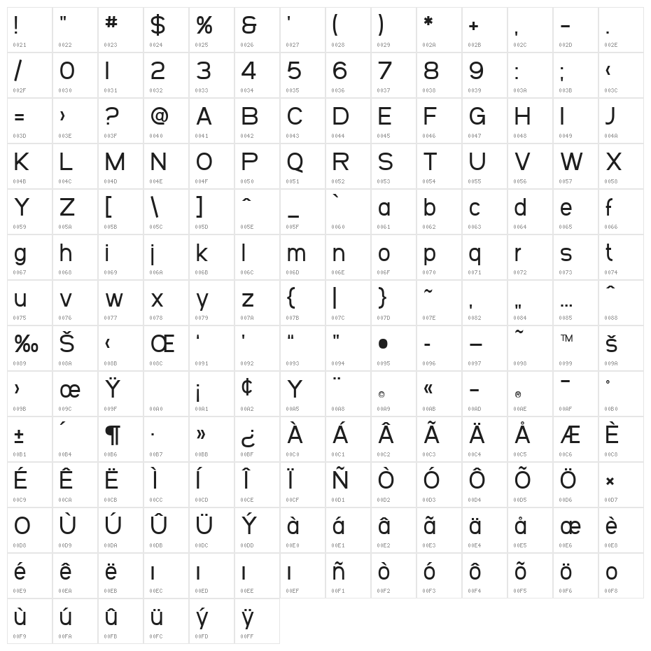 SF Arborcrest Medium Character Map