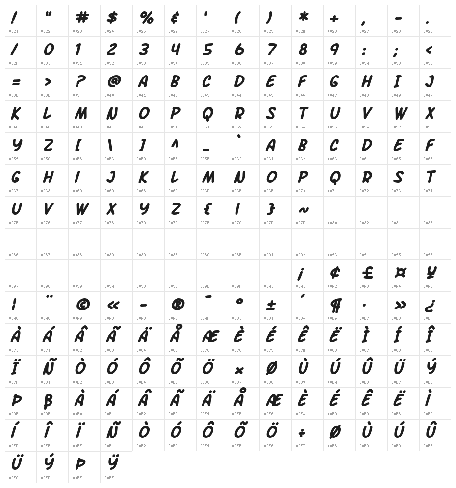 SF Arch Rival Bold Italic Character Map