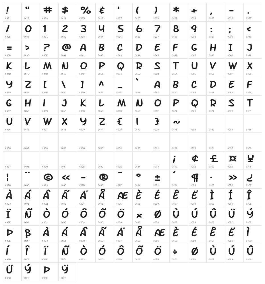 SF Arch Rival Extended Character Map