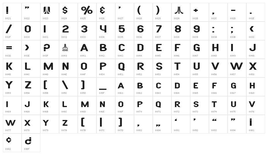 SF Atarian System Extended Bold Character Map