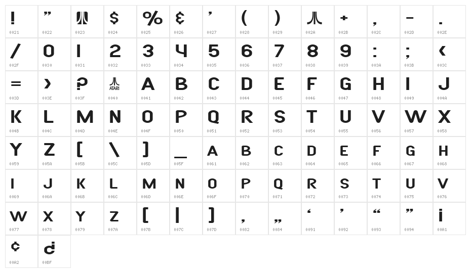 SF Atarian System Extended Character Map