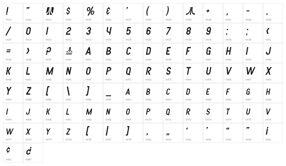 SF Atarian System Italic Character Map