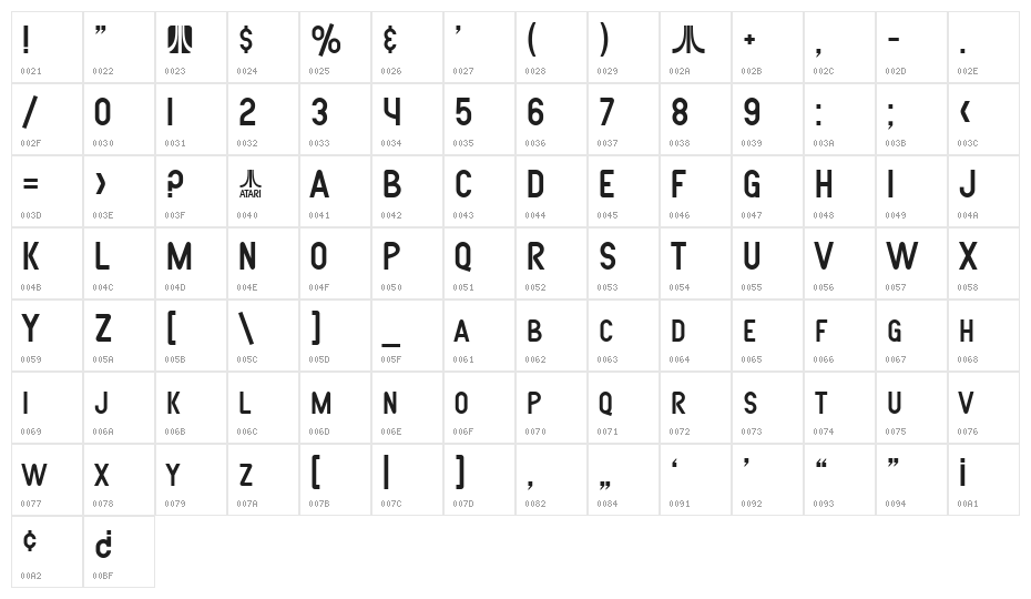SF Atarian System Character Map