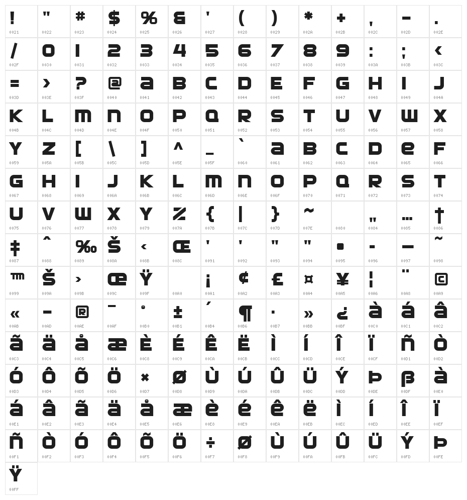 SF Automaton Bold Character Map