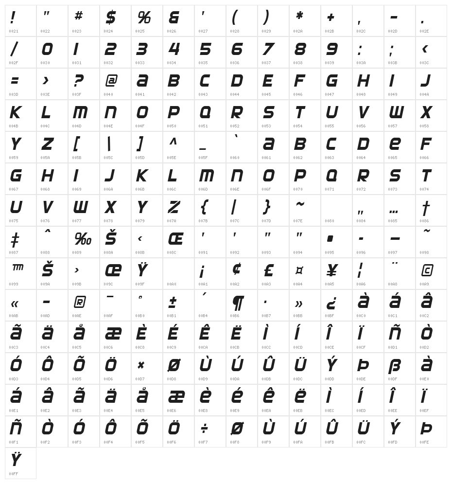 SF Automaton Condensed Oblique Character Map