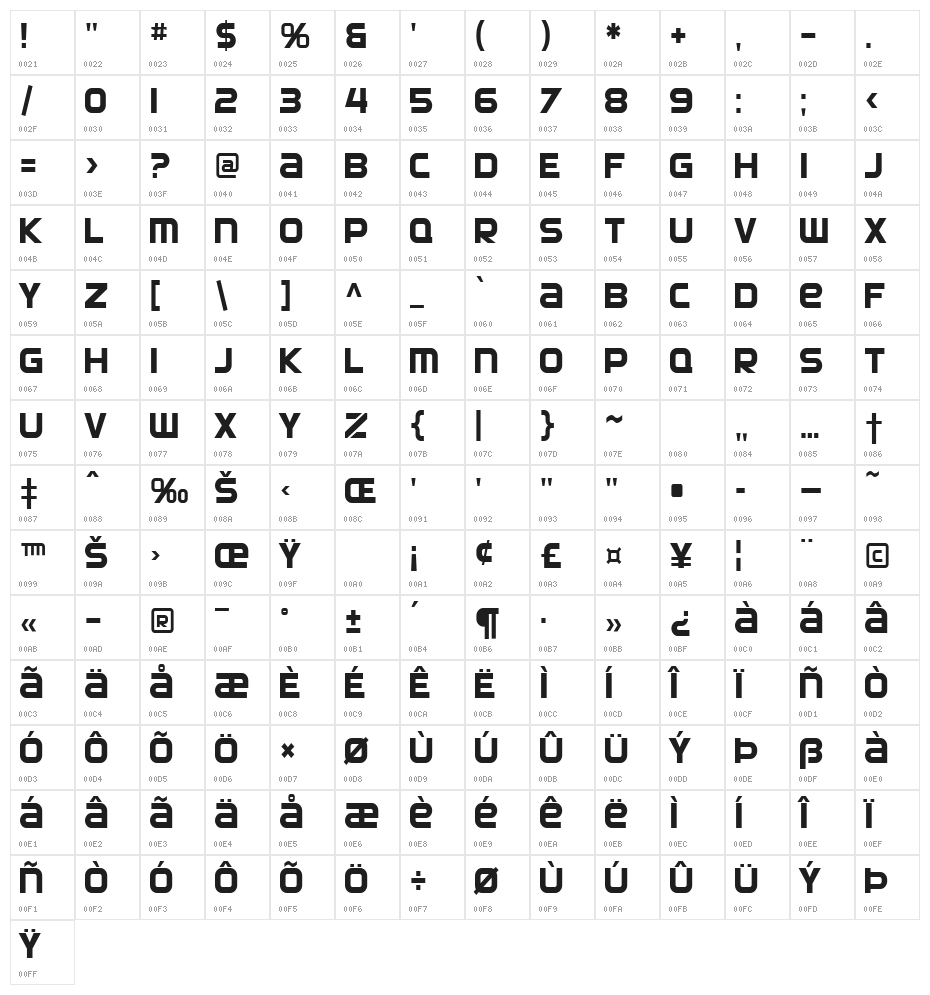 SF Automaton Condensed Character Map