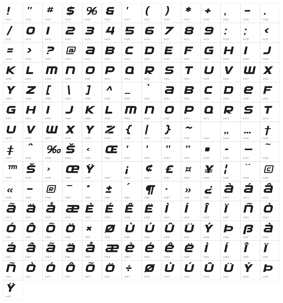 SF Automaton Extended Oblique Character Map