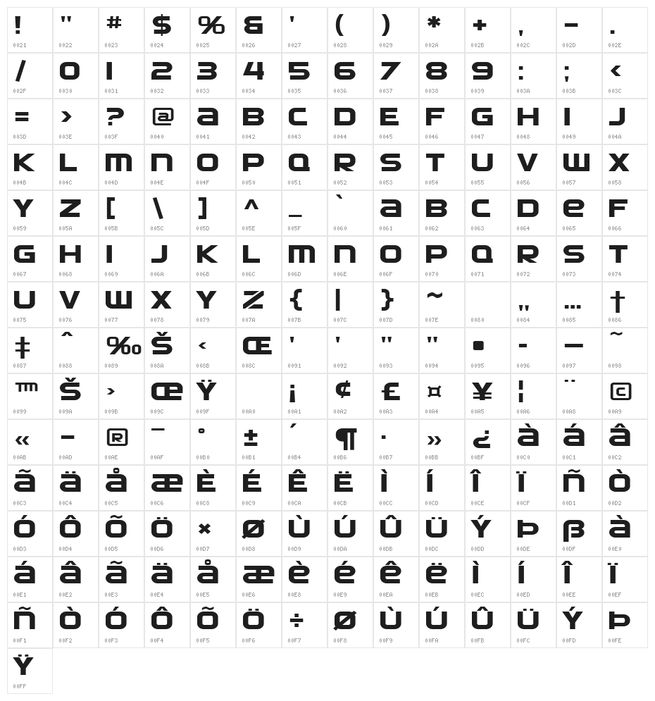 SF Automaton Extended Character Map