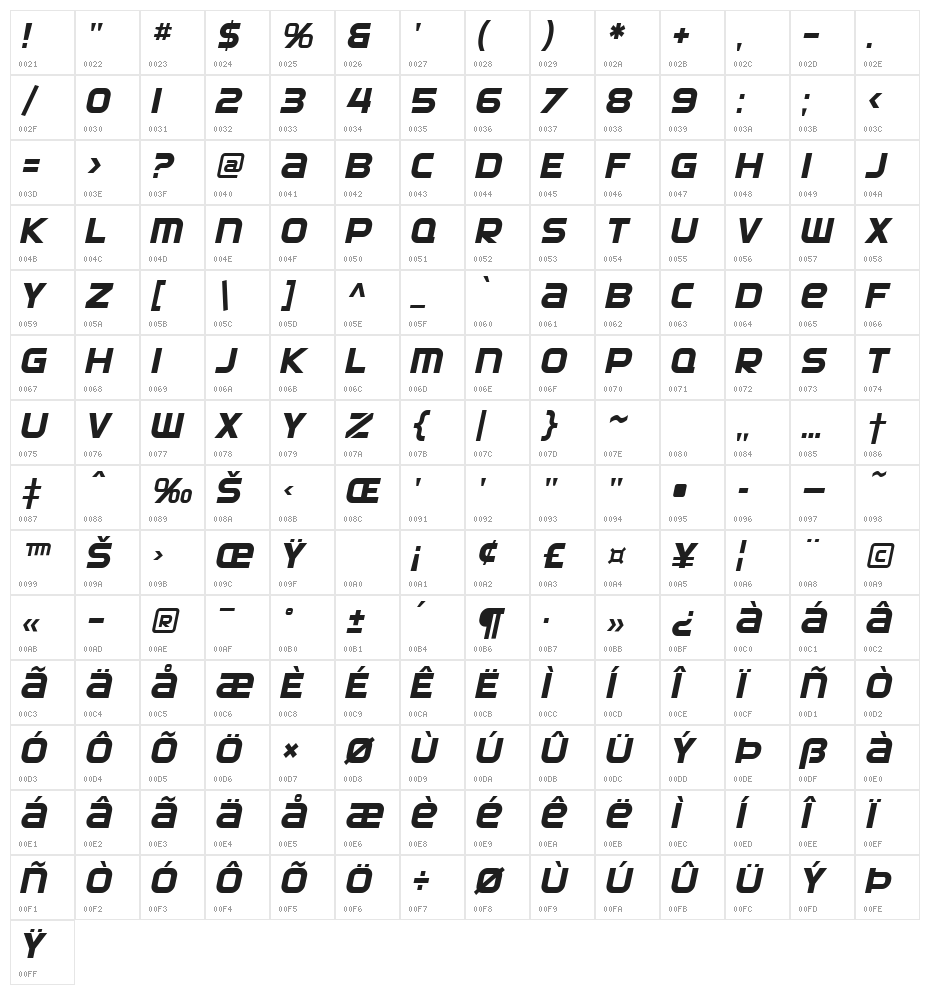 SF Automaton Oblique Character Map