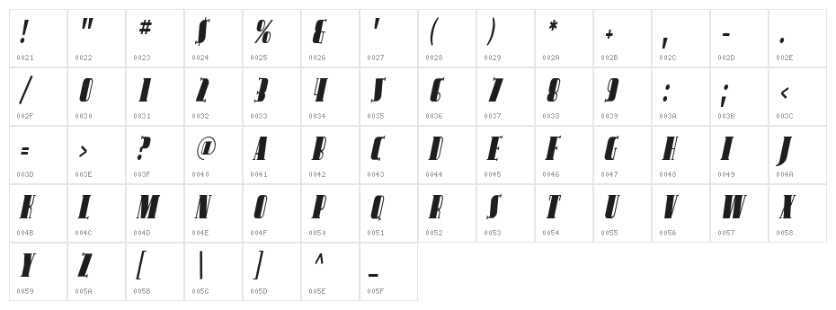 SF Avondale Cond Italic Character Map