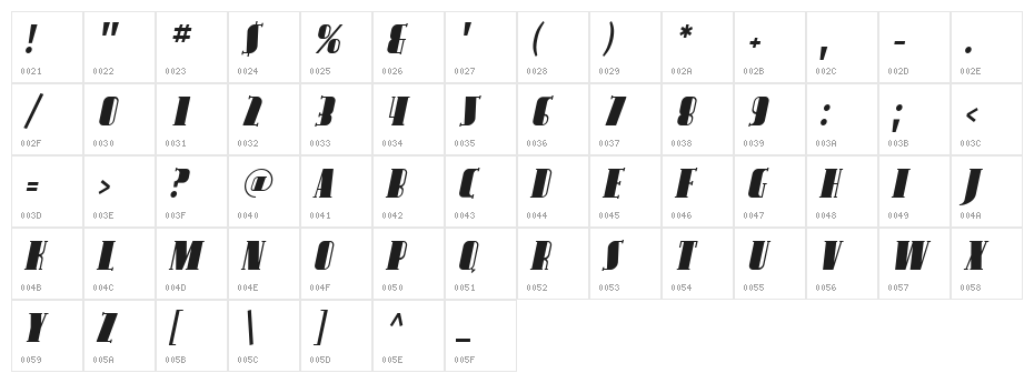 SF Avondale Italic Character Map