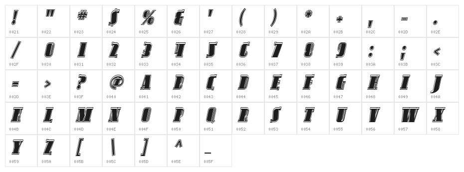 SF Avondale SC Inline Italic Character Map
