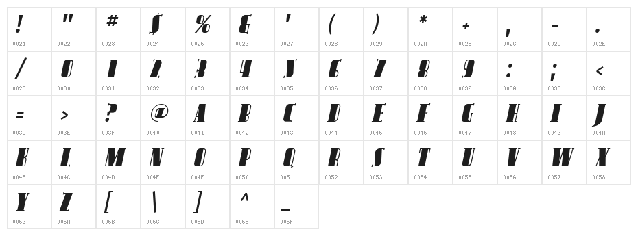 SF Avondale SC Italic Character Map