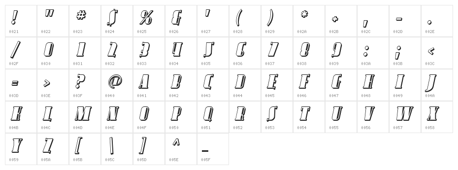 SF Avondale SC Shaded Italic Character Map