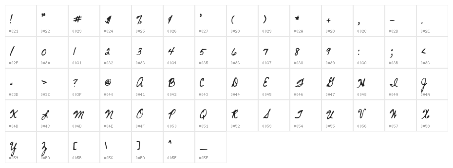 SF-Barbara Character Map