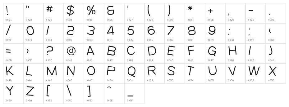 SF Beaverton SC Light Character Map