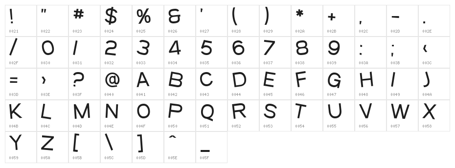 SF Beaverton SC Medium Character Map