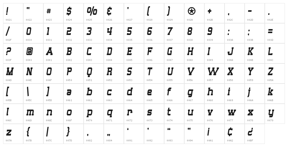 SF Big Whiskey Condensed Character Map
