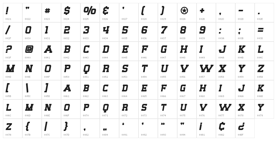 SF Big Whiskey SC Bold Character Map