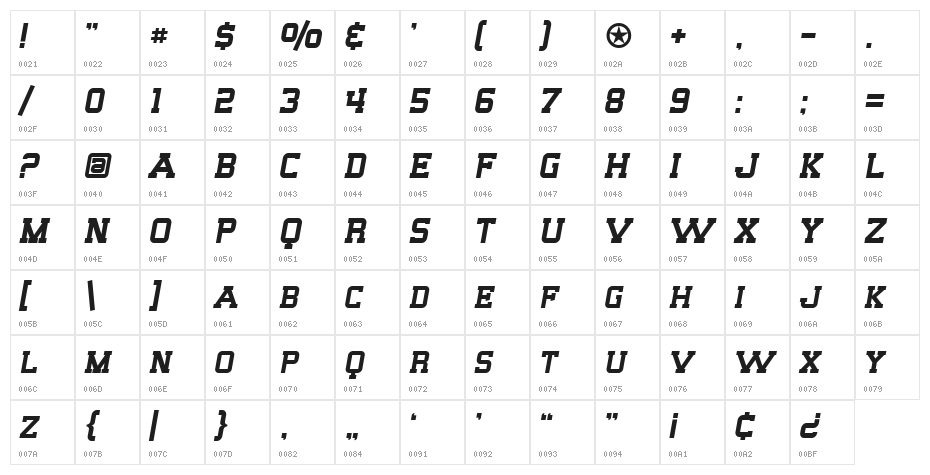 SF Big Whiskey SC Character Map