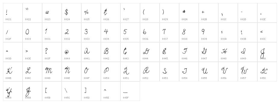 SF-Bobbi2 Character Map