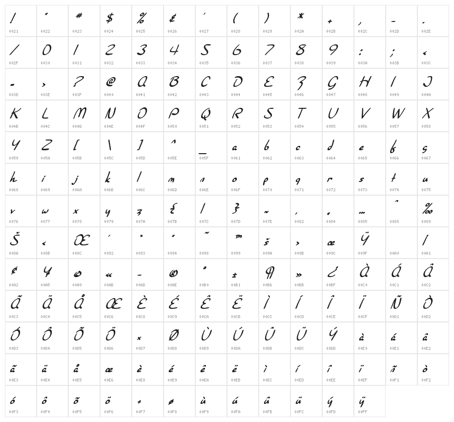 SF Burlington Script Bold Italic Character Map