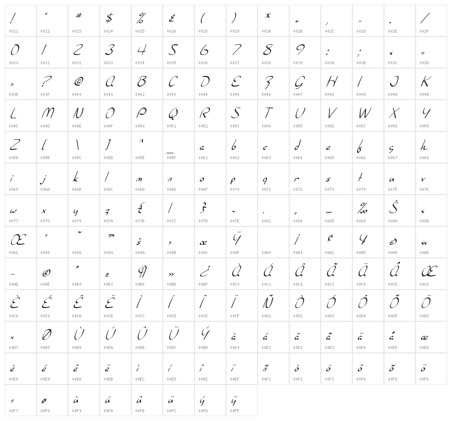 SF Burlington Script Italic Character Map