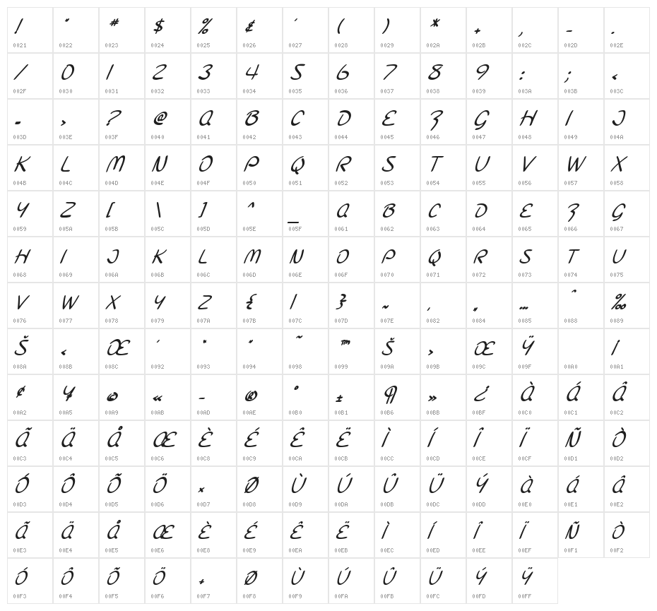 SF Burlington Script SC Bold Italic Character Map