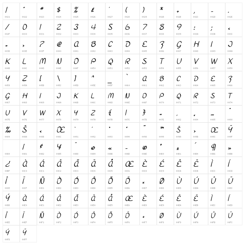 SF Burlington Script SC Bold Character Map