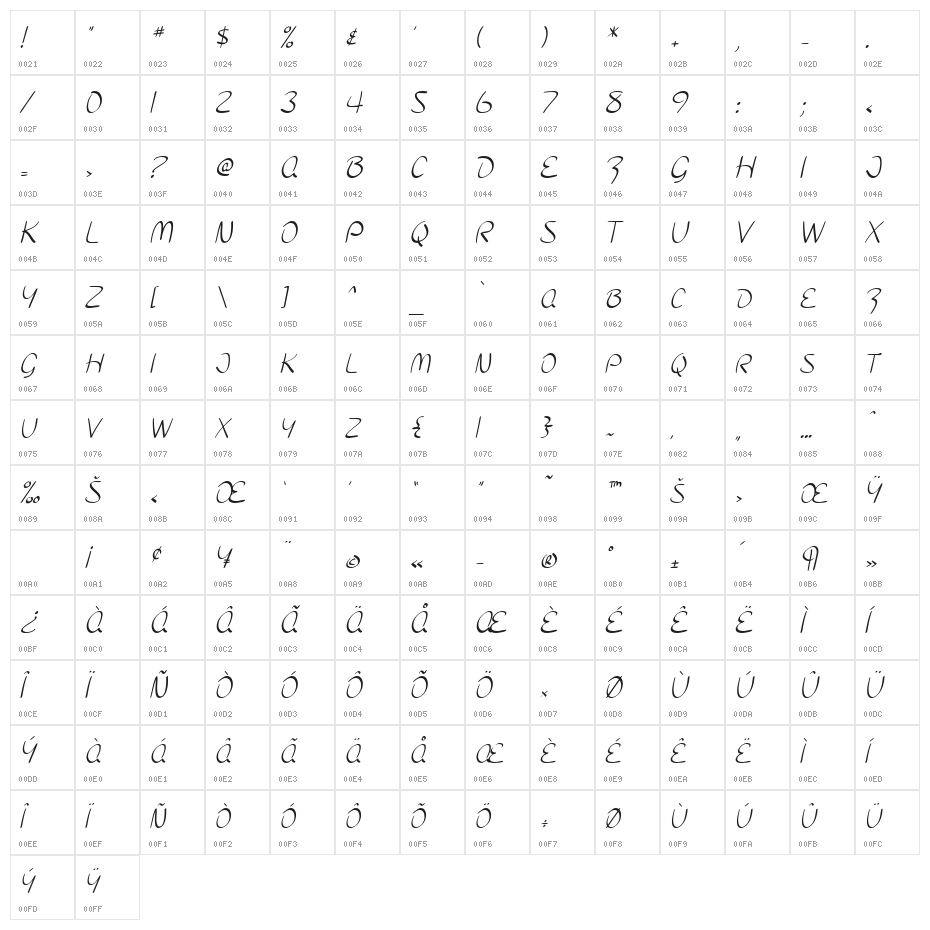 SF Burlington Script SC Character Map
