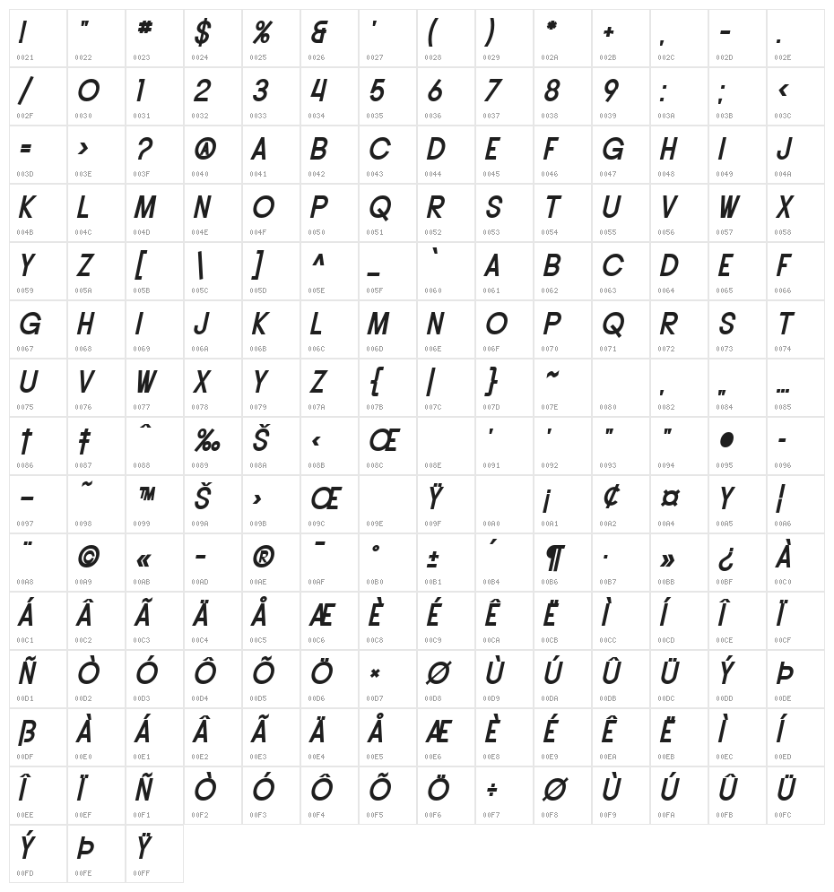 SF Buttacup Lettering Bold Oblique Character Map